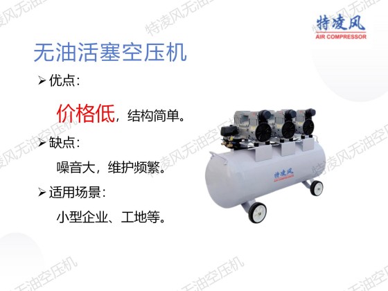 活塞式无油空压机的优缺点