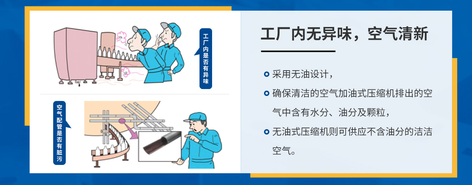 无油空压机工厂内无异味，空气清新