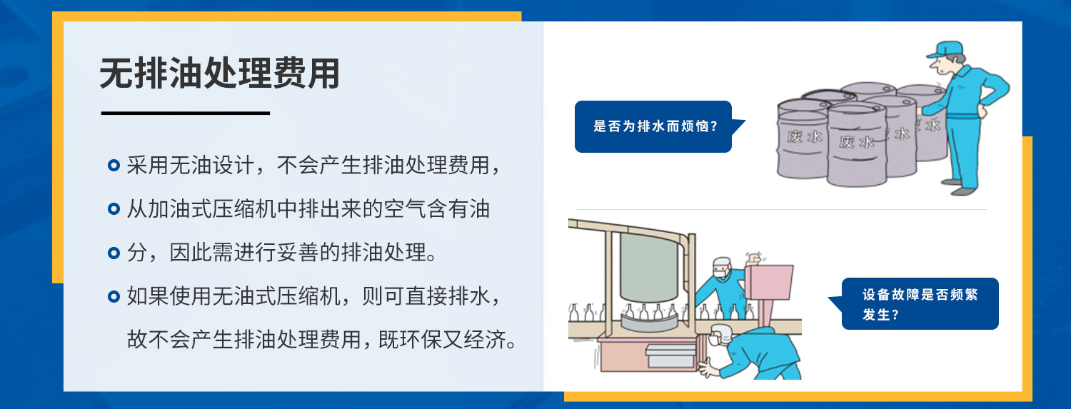 无油空压机无排油处理费用
